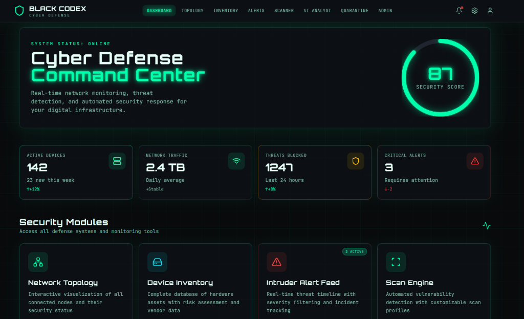 Black Codex – Cyber Defense Command Center